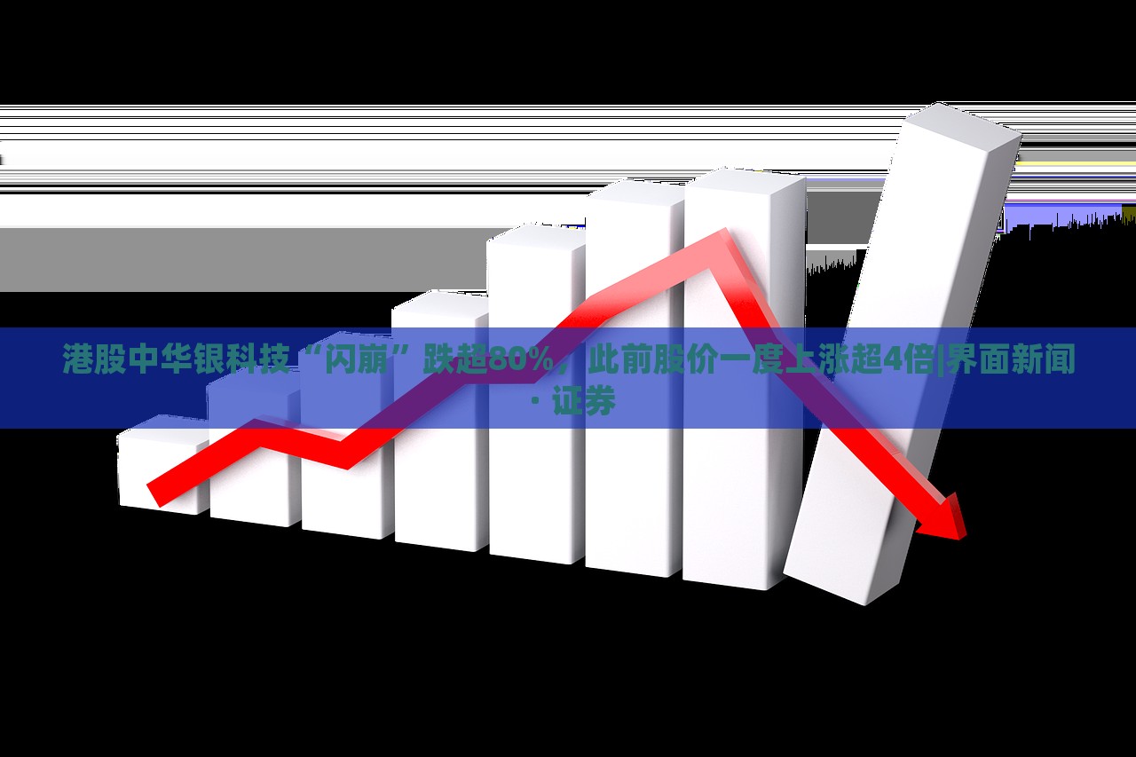 港股中華銀科技“閃崩”跌超80%，此前股價(jià)一度上漲超4倍|界面新聞 · 證券