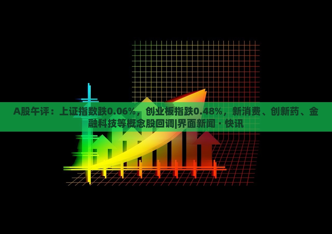 A股午評(píng)：上證指數(shù)跌0.06%，創(chuàng)業(yè)板指跌0.48%，新消費(fèi)、創(chuàng)新藥、金融科技等概念股回調(diào)|界面新聞 · 快訊